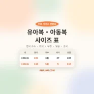 유아복 아동복 사이즈 표 – 호수 미국 유럽 일본 중국 변환 - AHAJAM 0~10세 유아복 아동복 사이즈 표 호수 해외 직구 변환 - AHAJAM
