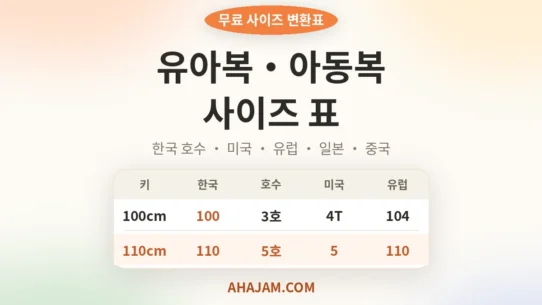 유아복 아동복 사이즈 표 – 호수 미국 유럽 일본 중국 변환 - AHAJAM 0~10세 유아복 아동복 사이즈 표 호수 해외 직구 변환 - AHAJAM