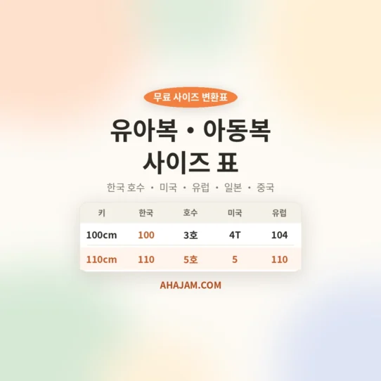 유아복 아동복 사이즈 표 – 호수 미국 유럽 일본 중국 변환 - AHAJAM 0~10세 유아복 아동복 사이즈 표 호수 해외 직구 변환 - AHAJAM