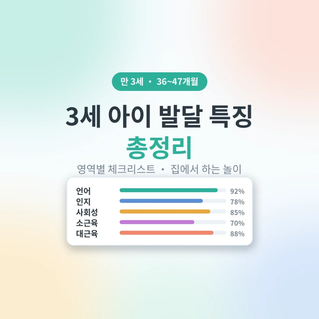 만 3세 아이 발달 특징 총정리 체크리스트 - AHAJAM