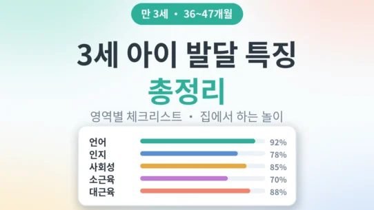만 3세 아이 발달 특징 총정리 체크리스트 - AHAJAM